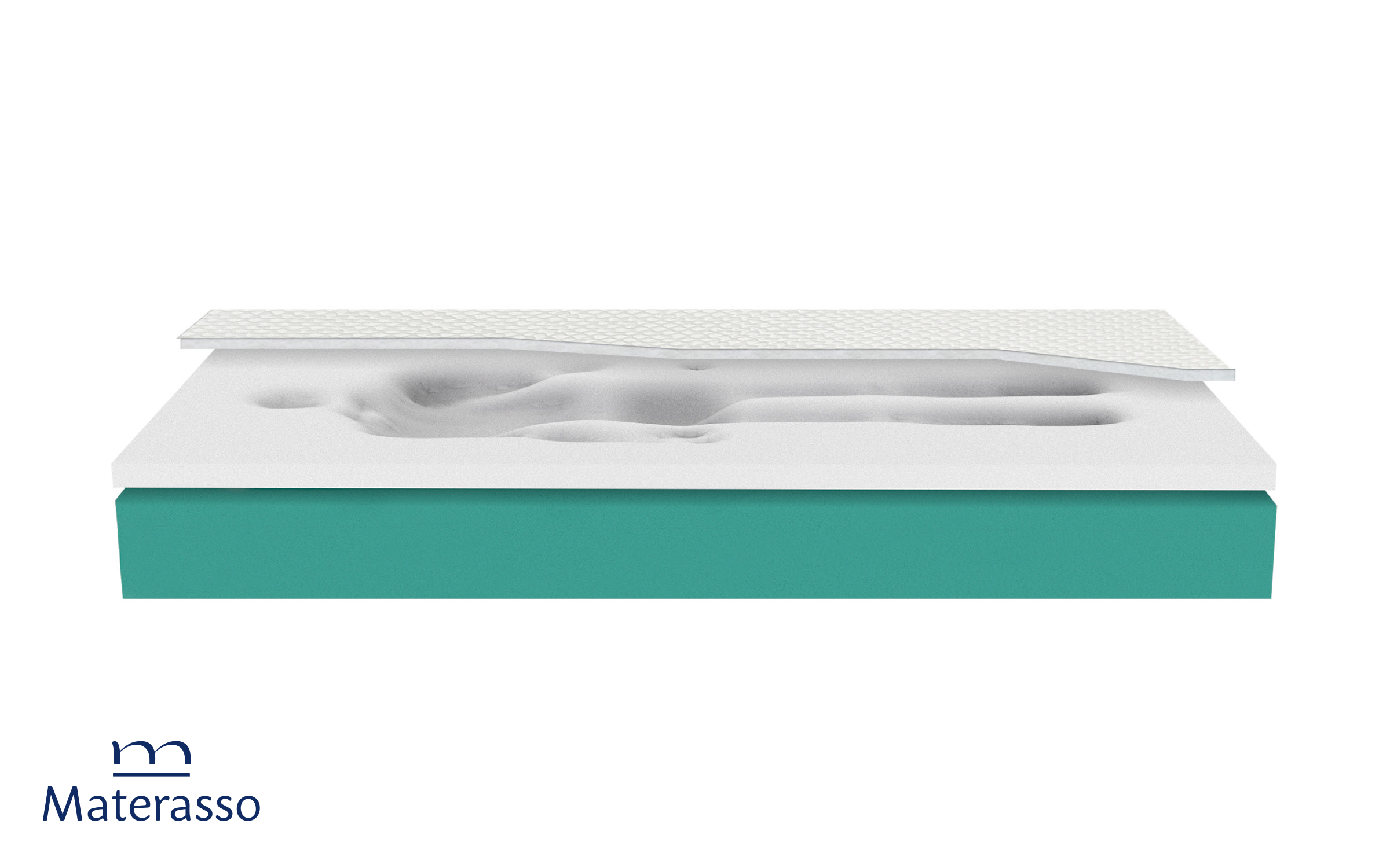 160/200 διπλής όψης Craft, λευκό  2