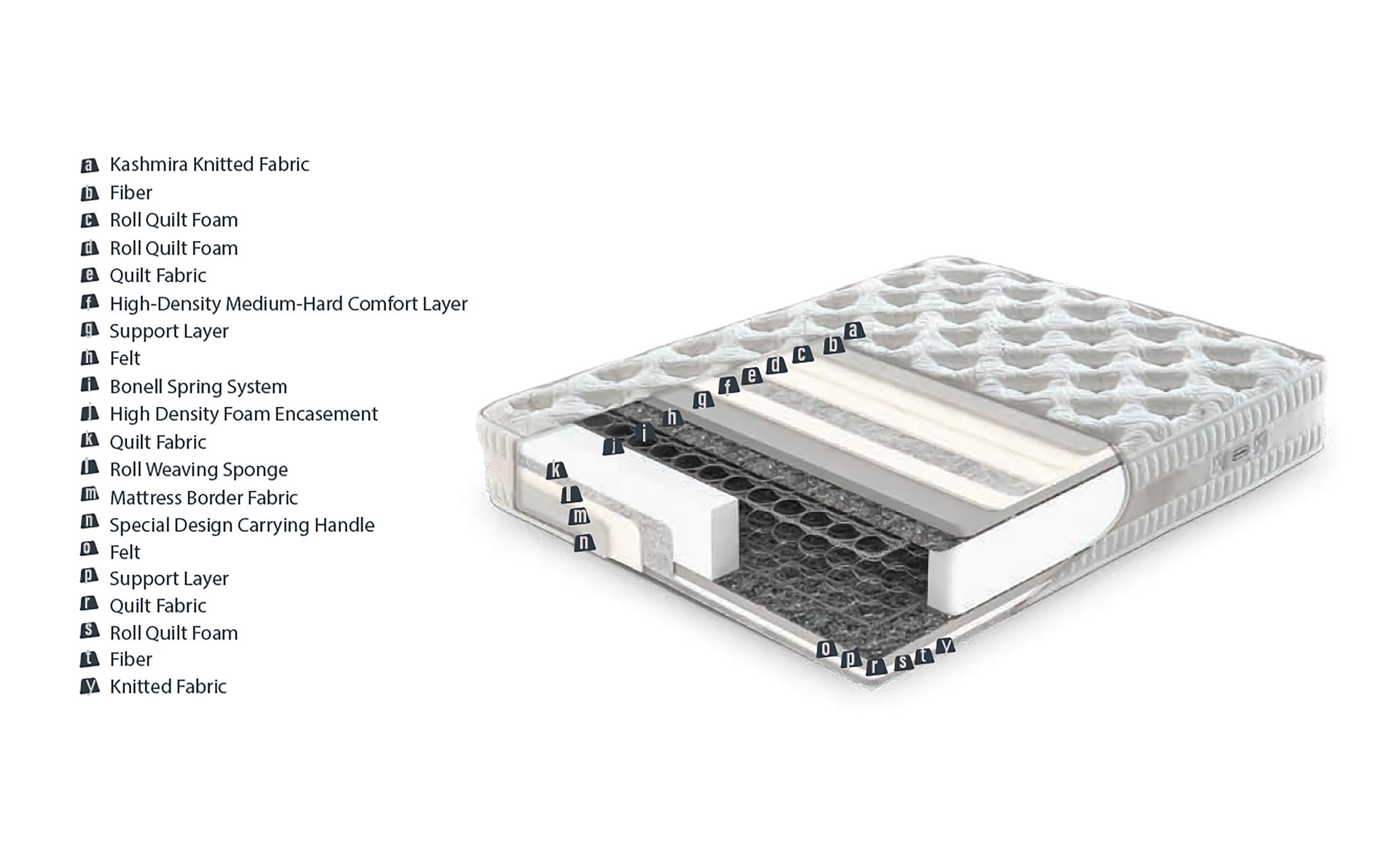 Κρεβάτι Box spring 160/200 Elona + στρώμα, κρεμ  10