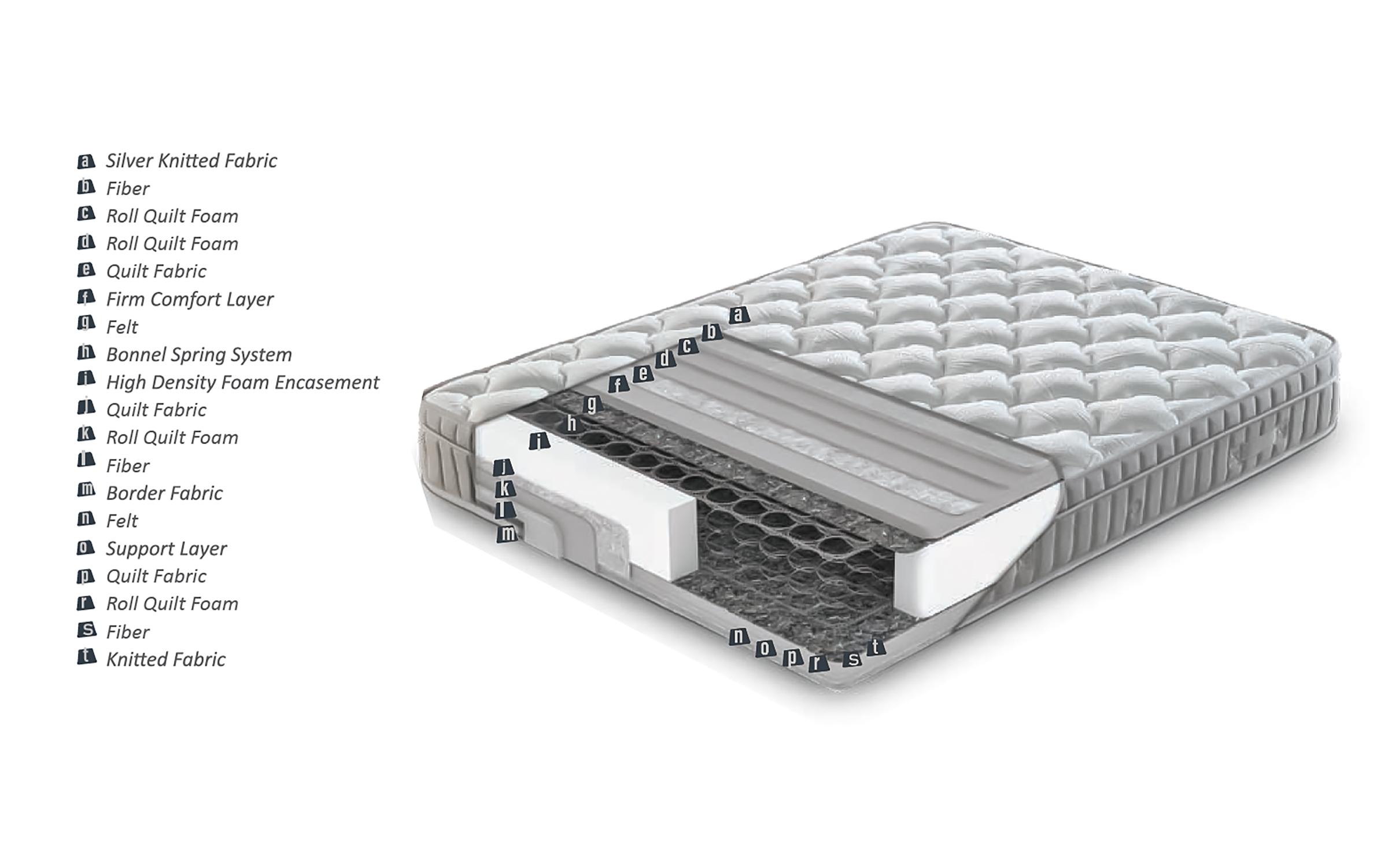 Κρεβάτι Box spring 160/200 Florens + στρώμα, γκρί  7