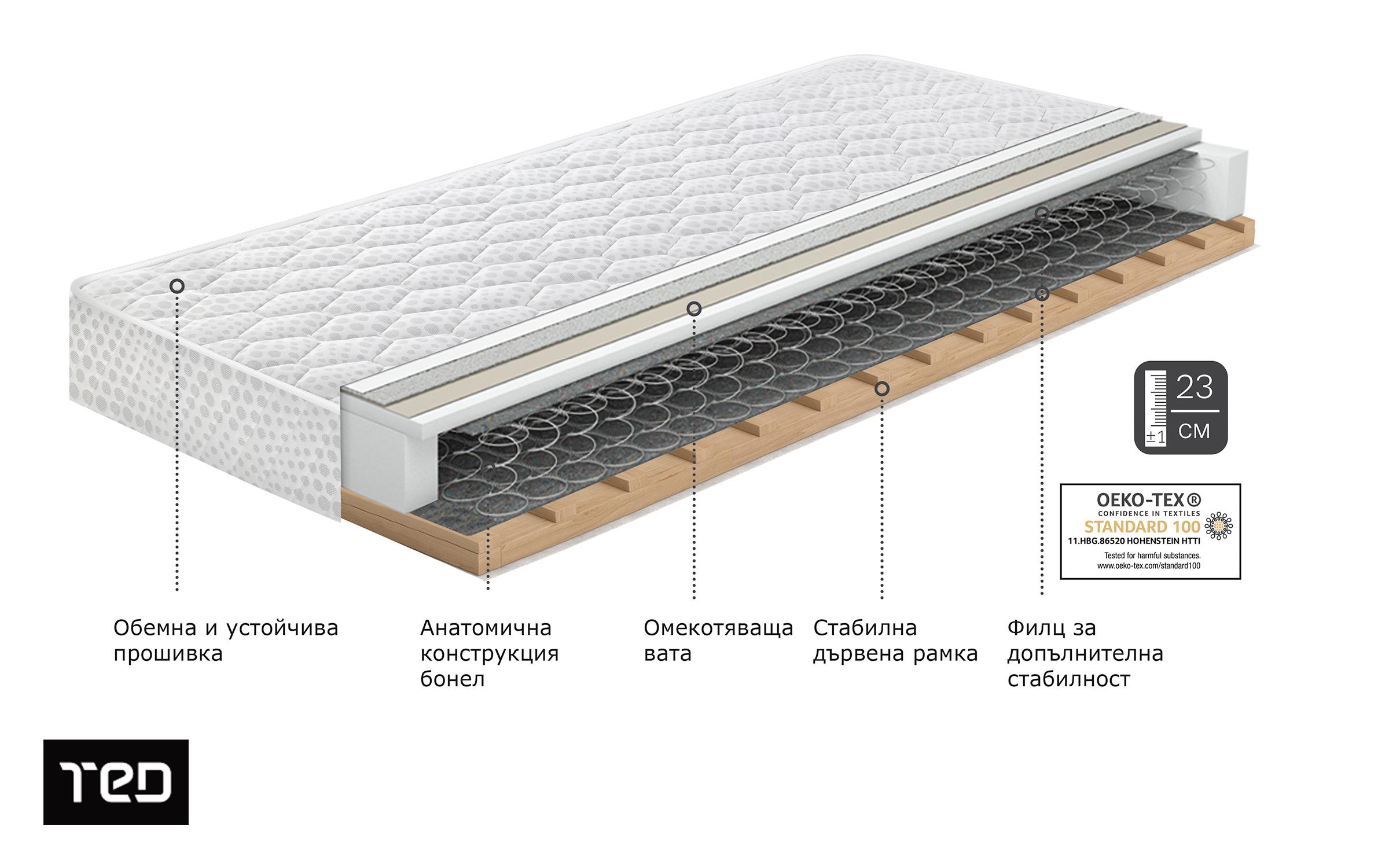 Σετ στρώμα 120/190 + μαξιλάρι Ultra Detox + Silver Sense,   2