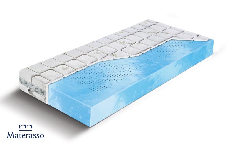 100/200 διπλής όψης Blue Lagune, λευκό  3